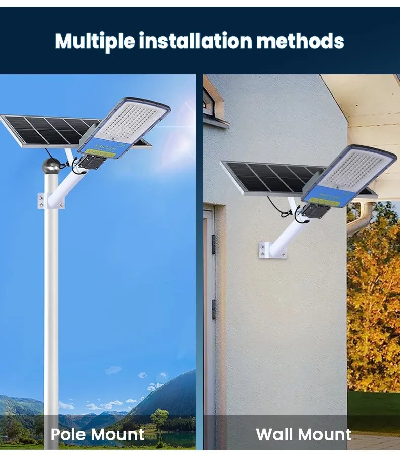 Solar Panel Tech
