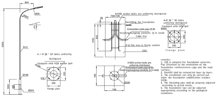 Pole Design 2