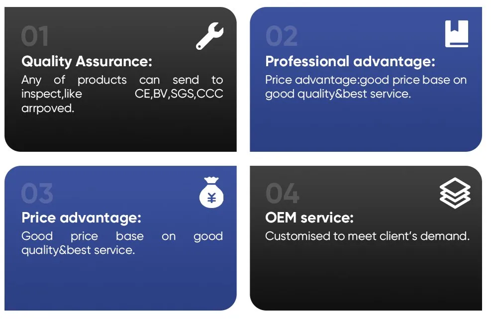 Service Advantages