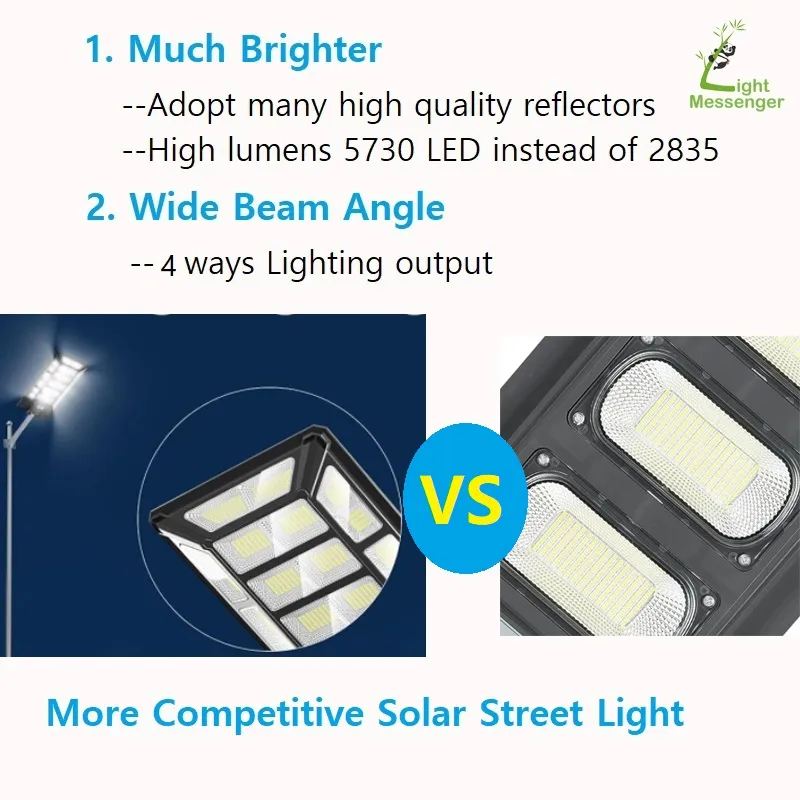 Solar Light Feature