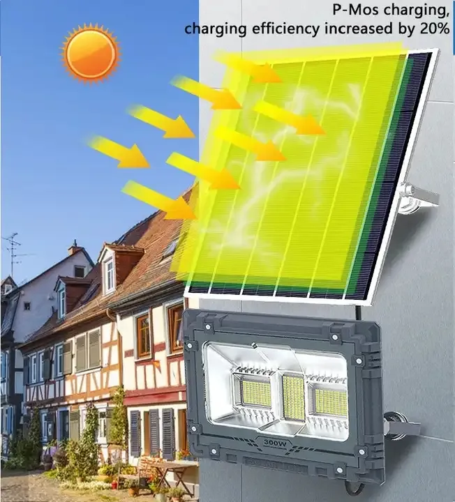 Outdoor Application