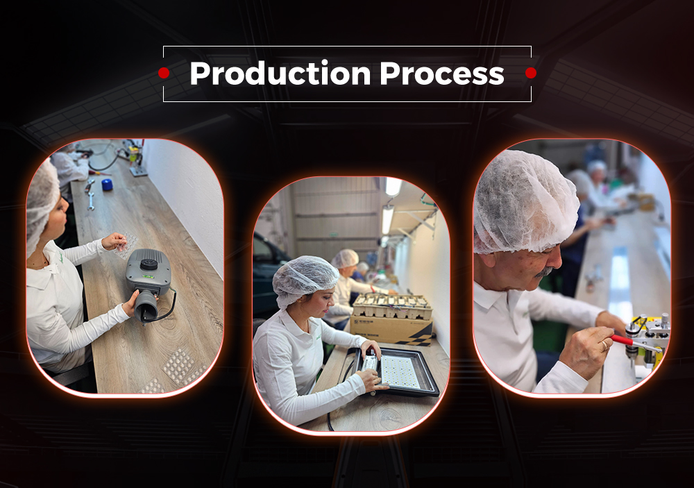 Production Process