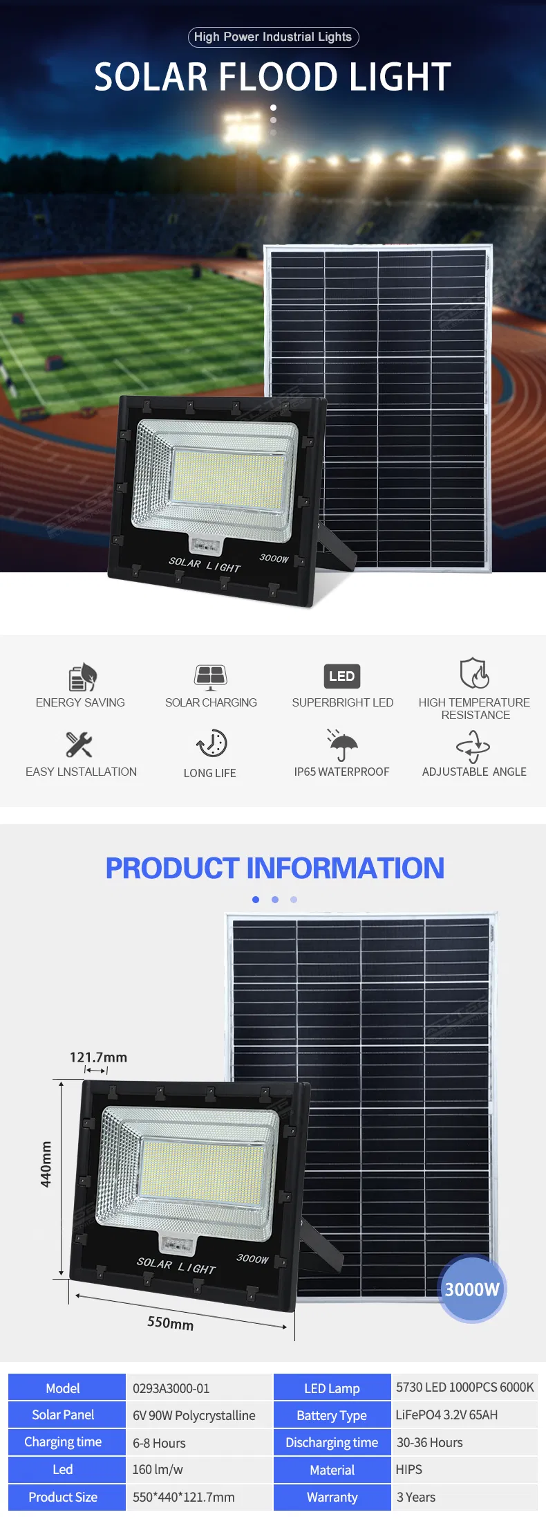 Solar LED Flood Light Detail 1