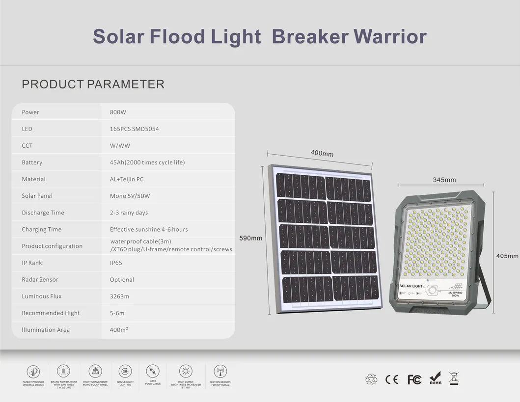 Solar LED Flood Light