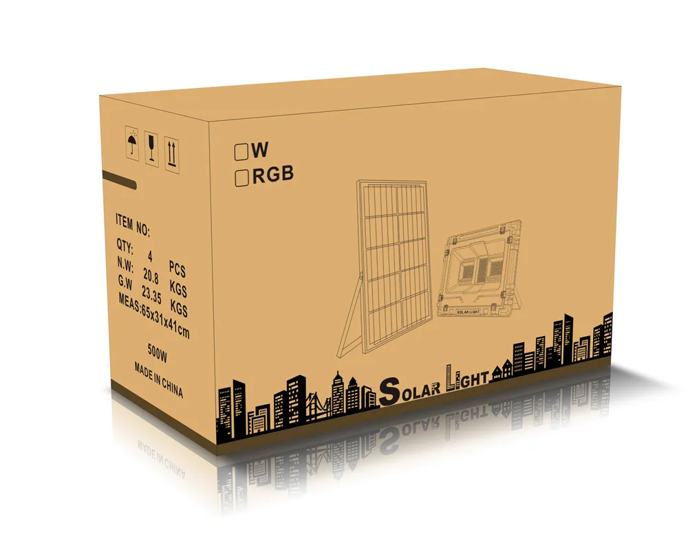 Packaging 3