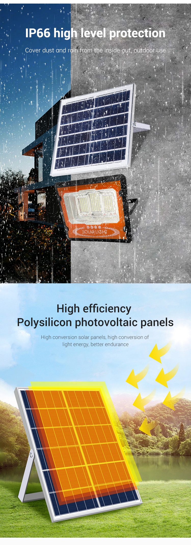 Solar LED Flood Light Detail 5