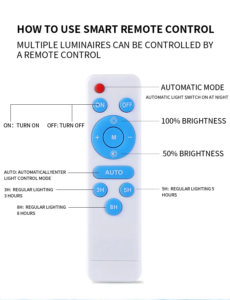 Solar Light Detail 6