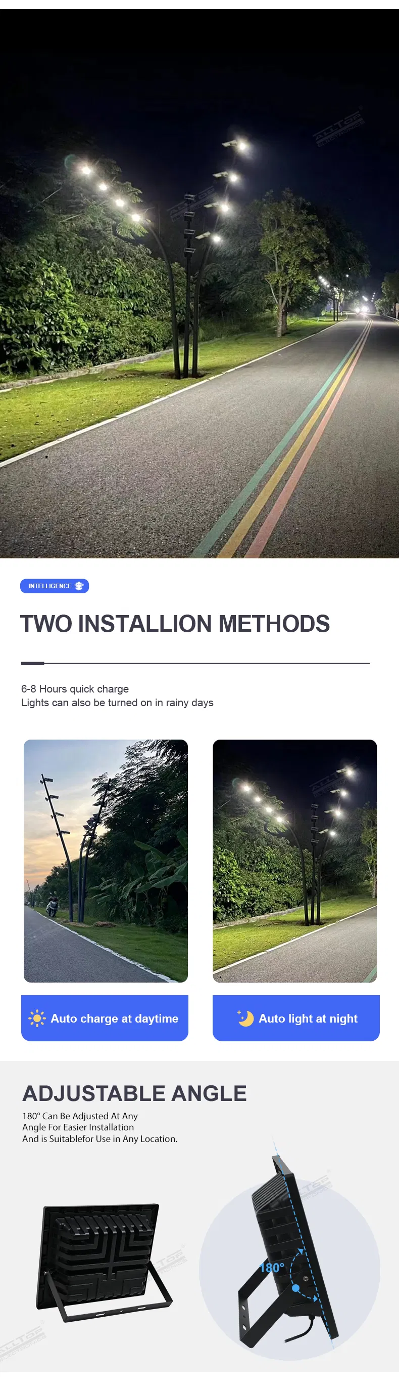 Solar Flood Light Application