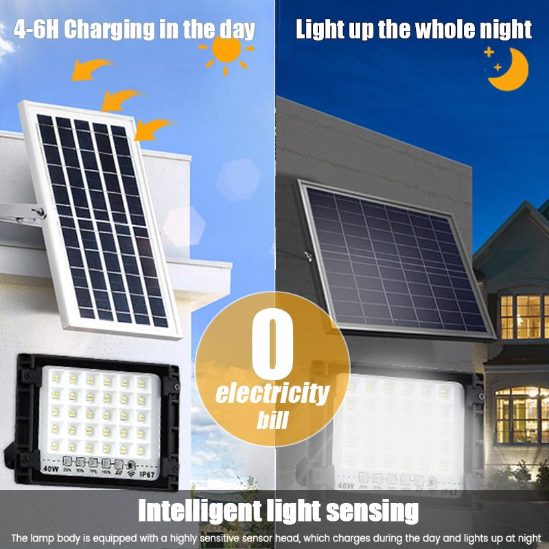 Outdoor Wall Mounted Projector Light 200W 500W 1000W Waterproof Solar Flood Light LED
