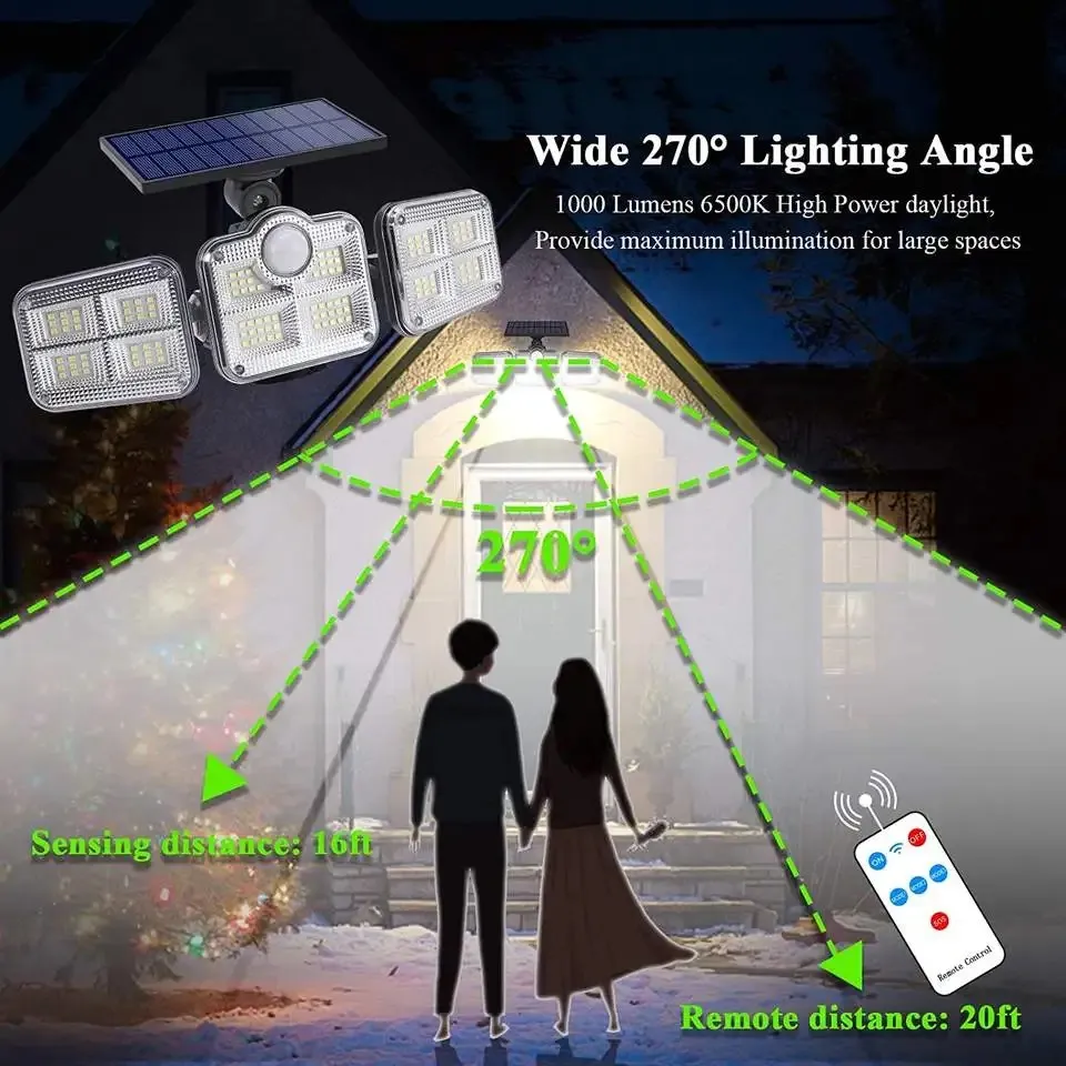 Solar Panel Efficiency