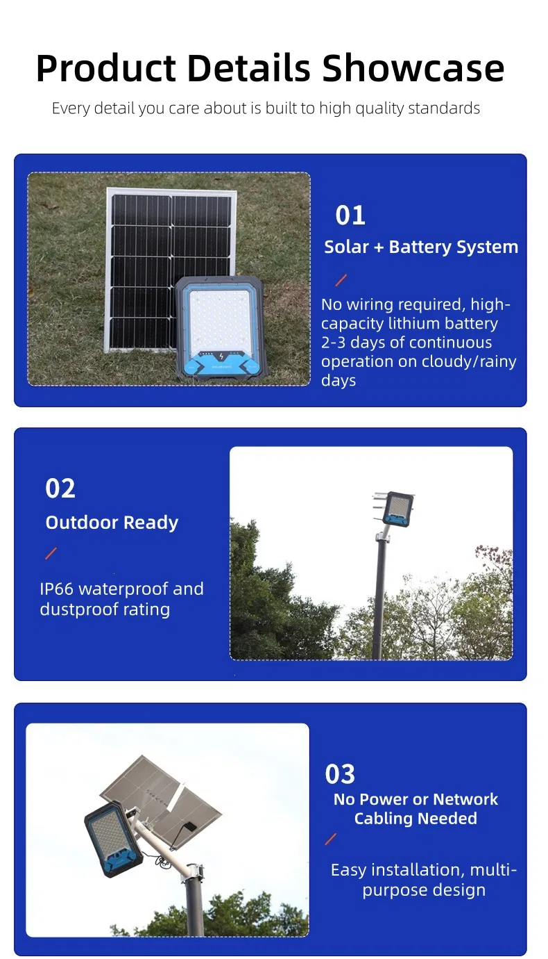 Solar Light Detail 1