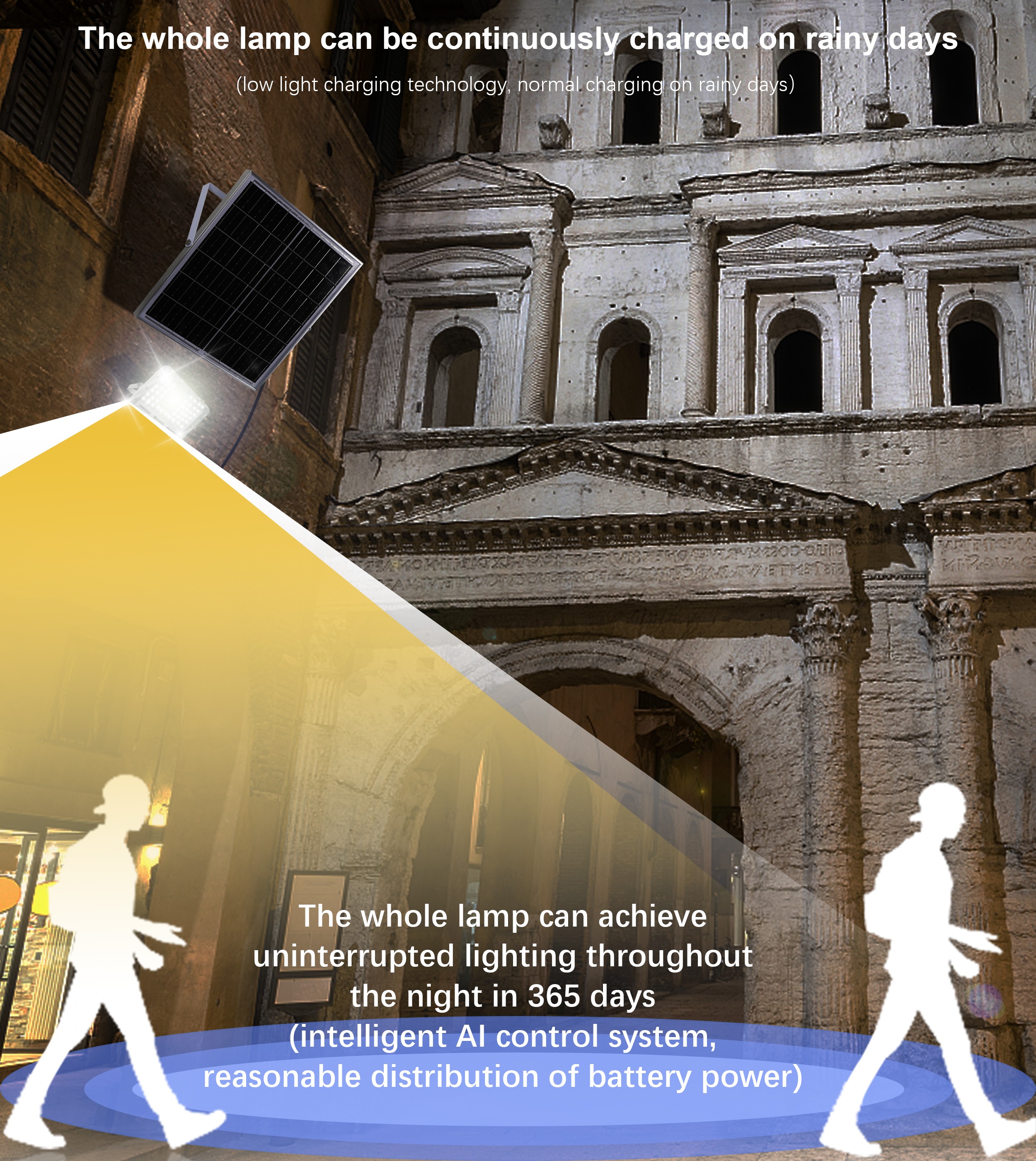 Solar Light Detail 3