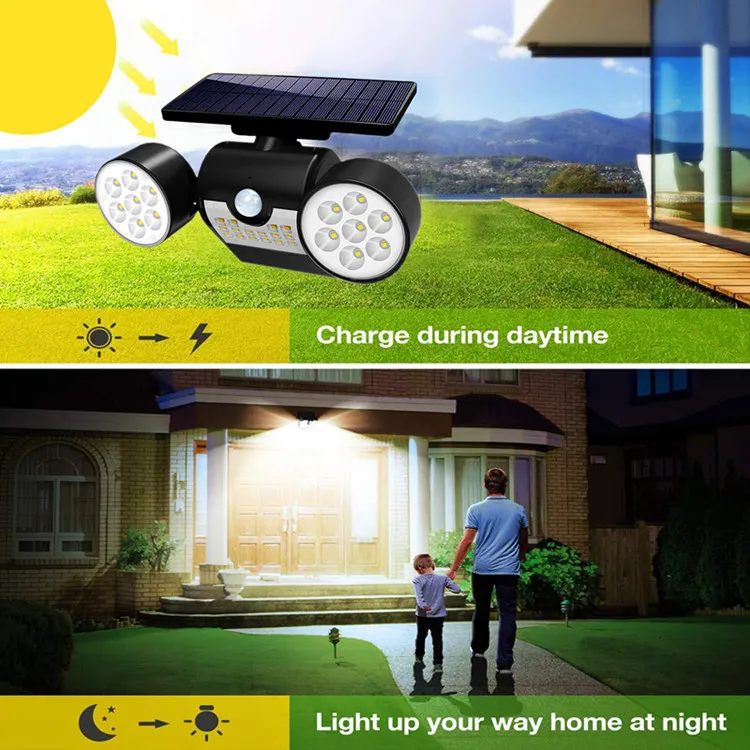 Waterproof Security Light Specs