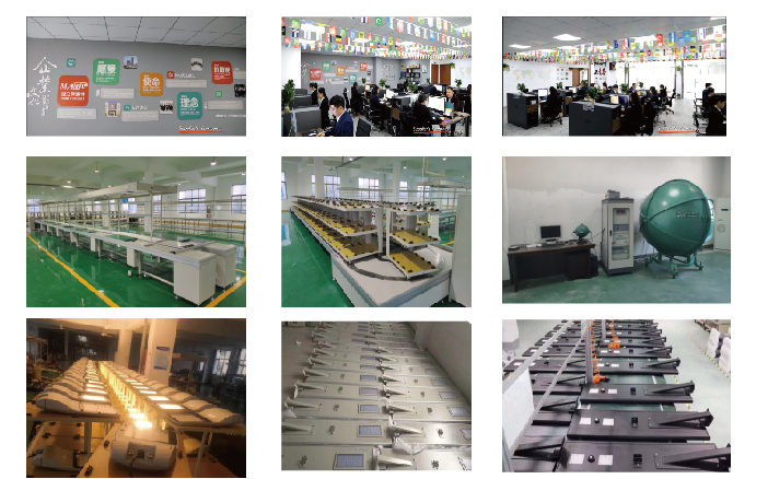 Manufacturing 2