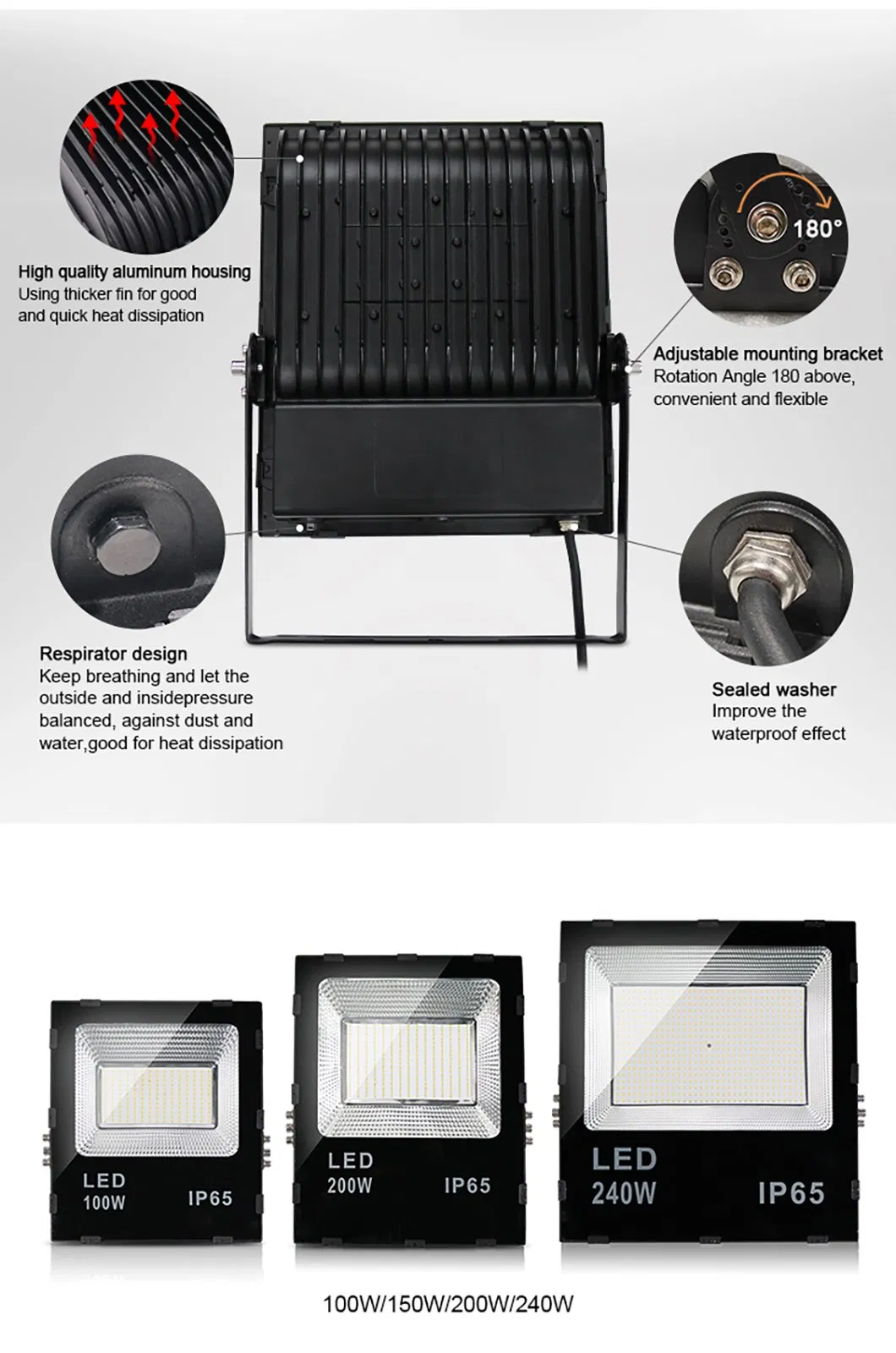 Flood Light Feature 2