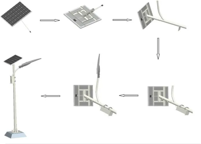 Installation Diagram