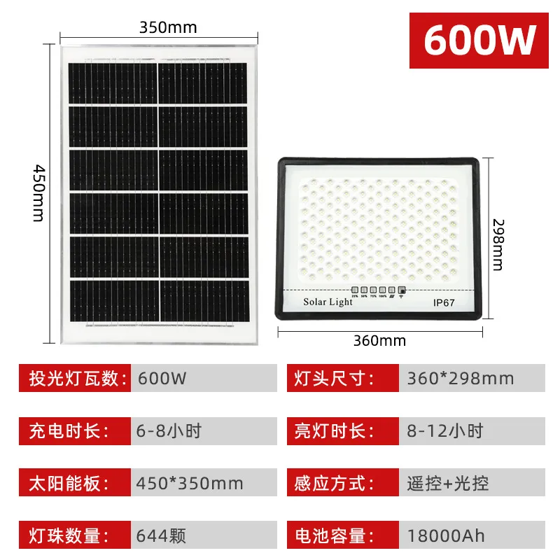 Solar Flood Light 7