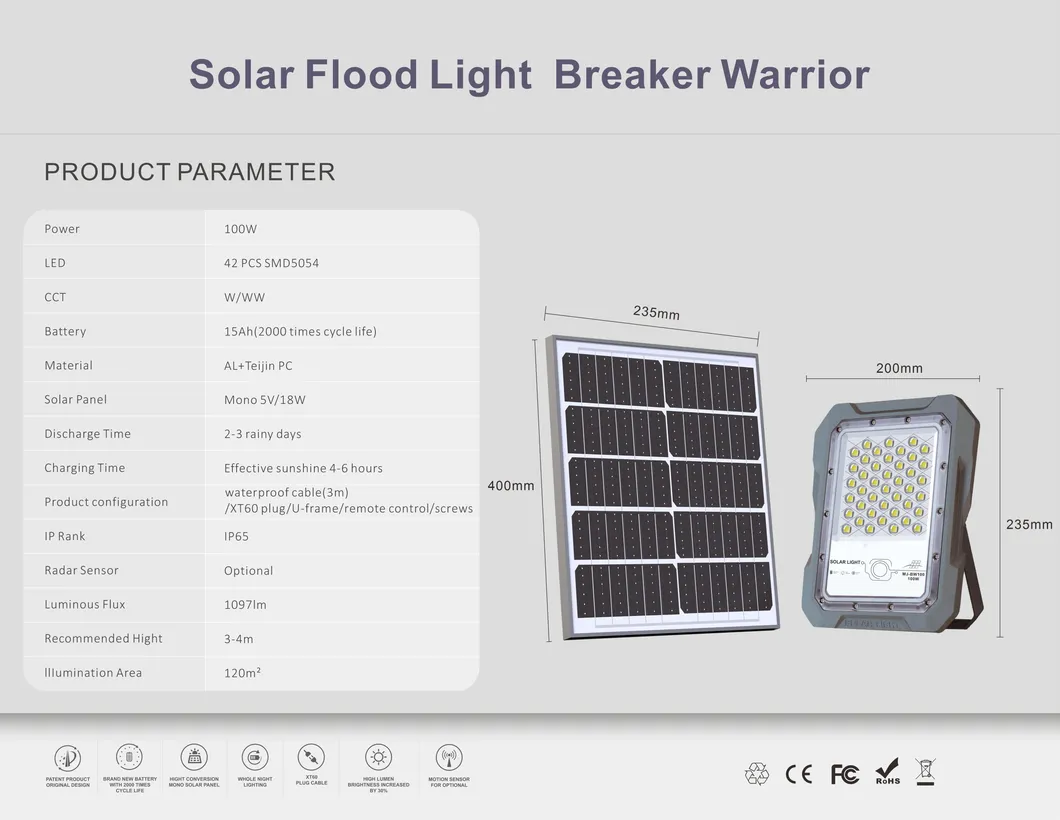 Solar LED Flood Light