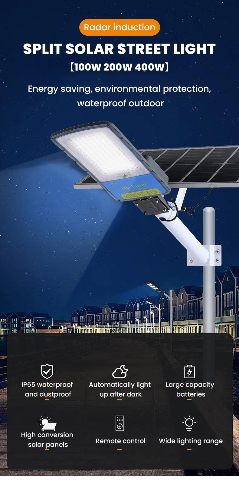 Solar Street Lamp Display