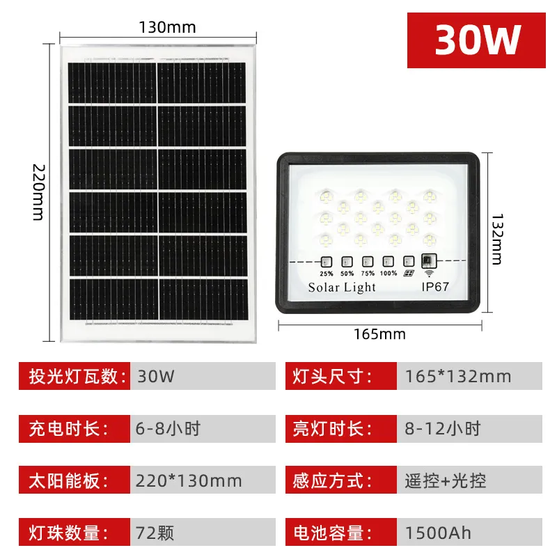 Solar Flood Light 2