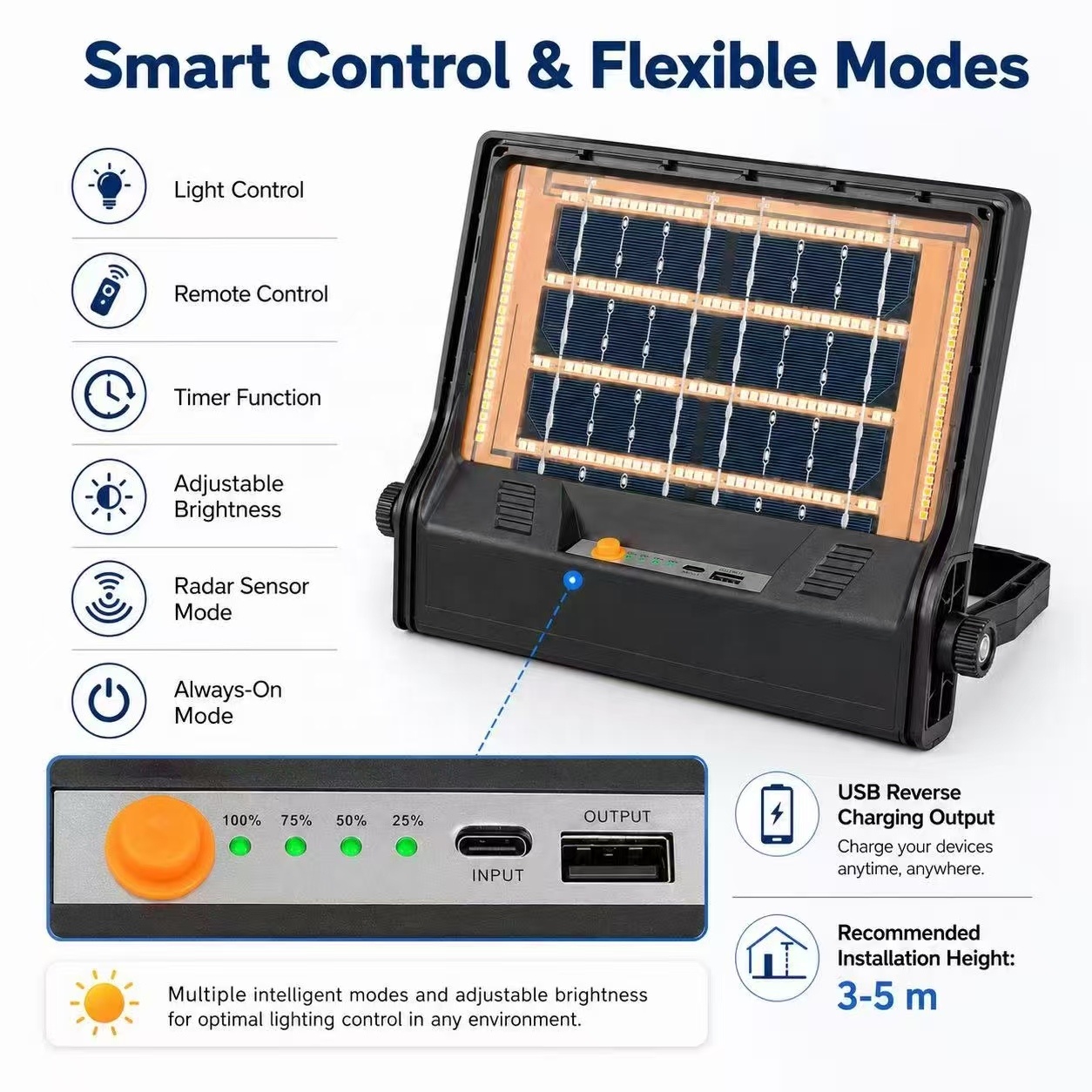 Factory Wholesale Portable Work Light Durable Rechargeable IP65 200W Solar Charging ABS Materials Emergency Flood Light