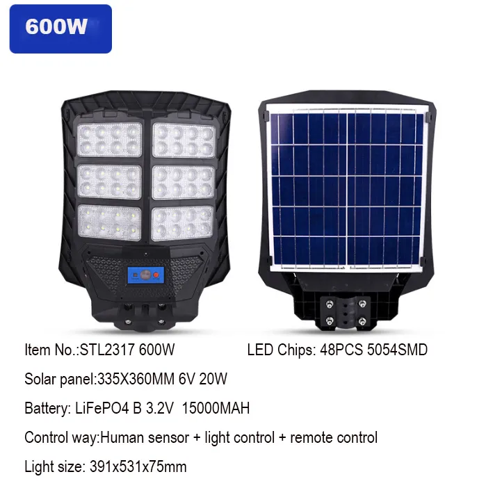 Product View 1