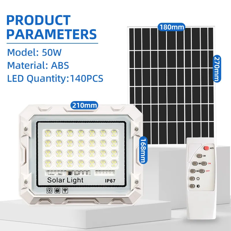 Solar Floodlight View 1