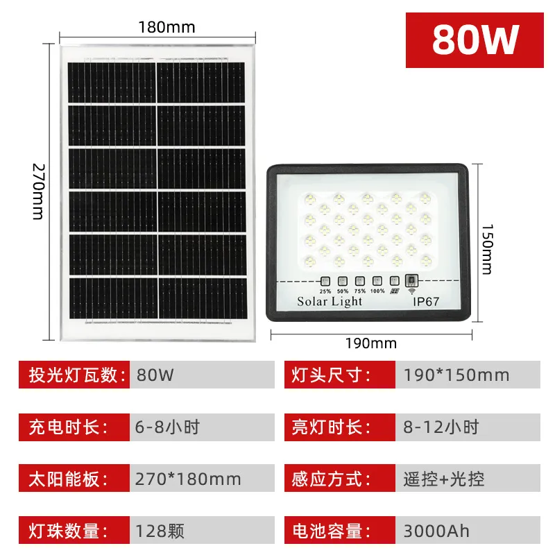 Solar Flood Light 3