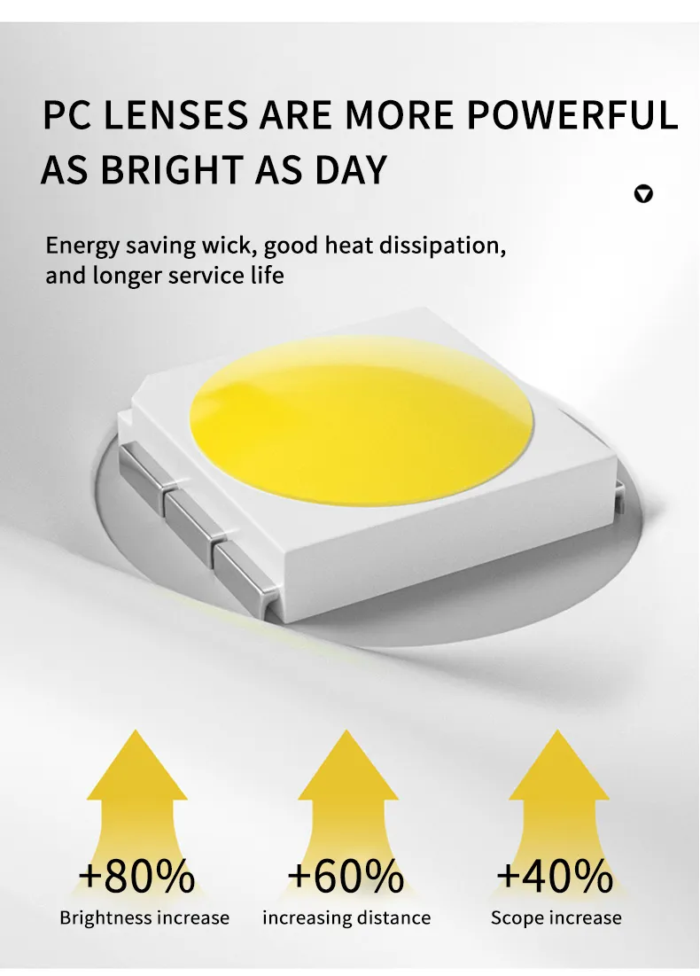 25W Solar Flood Lights with Remote Control Outdoor IP67 Waterproof Solar Powered Reflector Floodlight for Outdoor Garage Patio