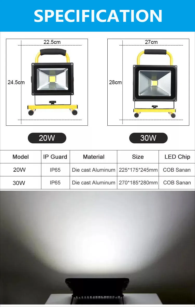 Solar LED Flood Light 6