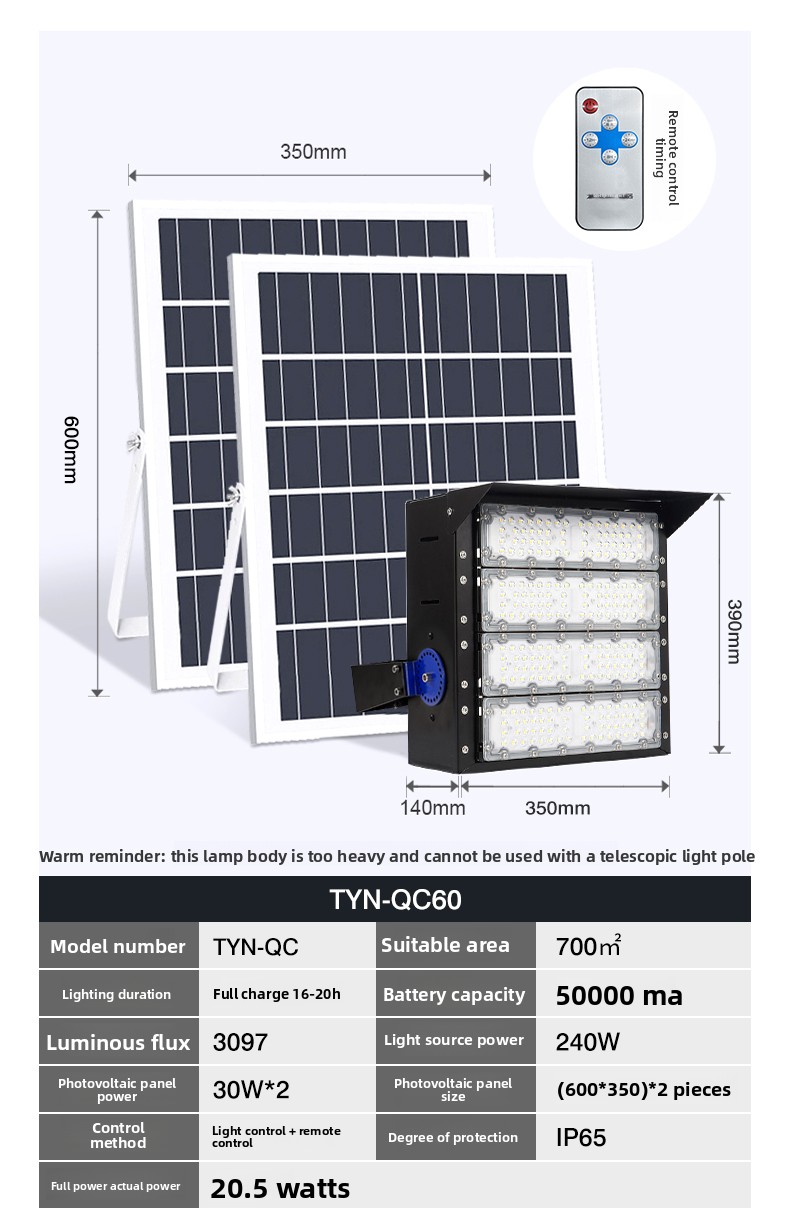 LED High Mast Light