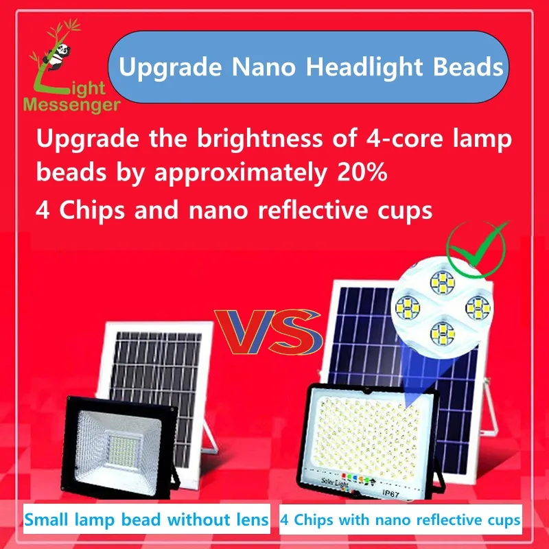 Solar Floodlight 3