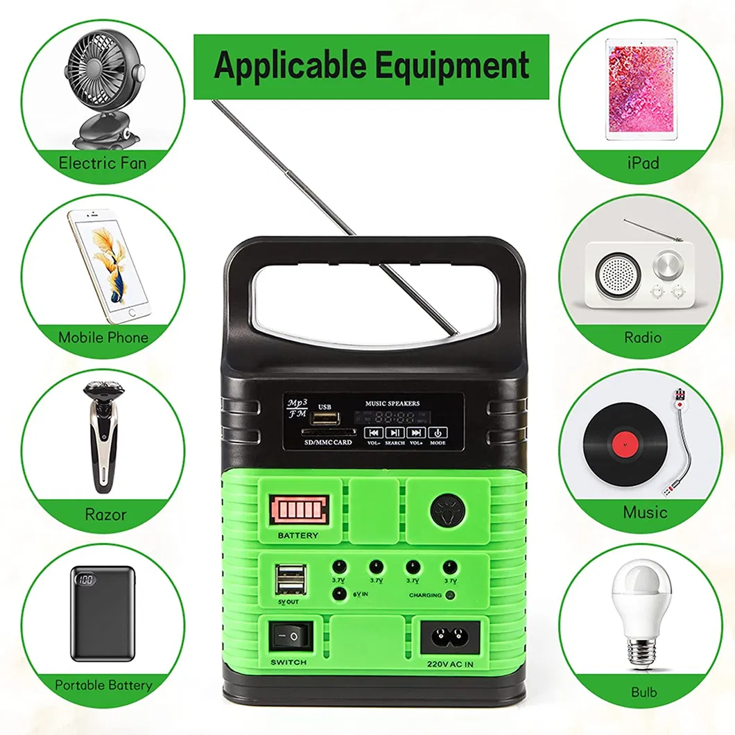 Product Advantages