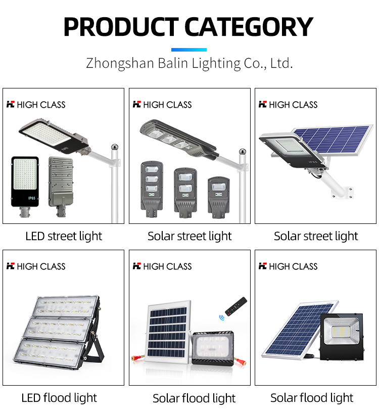 Related Products