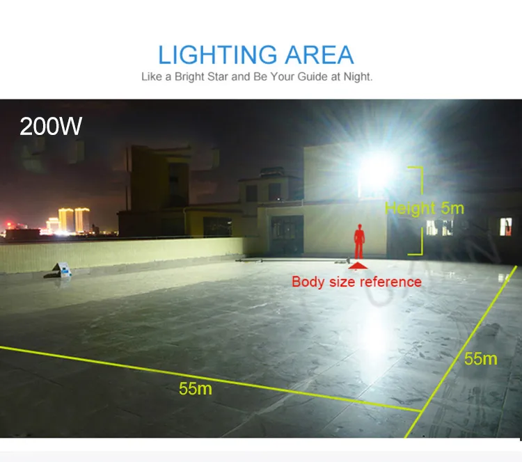 Solar Flood Light Detail 8