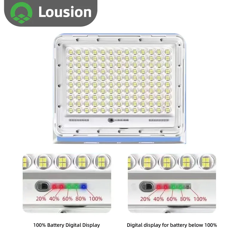 Battery Testing