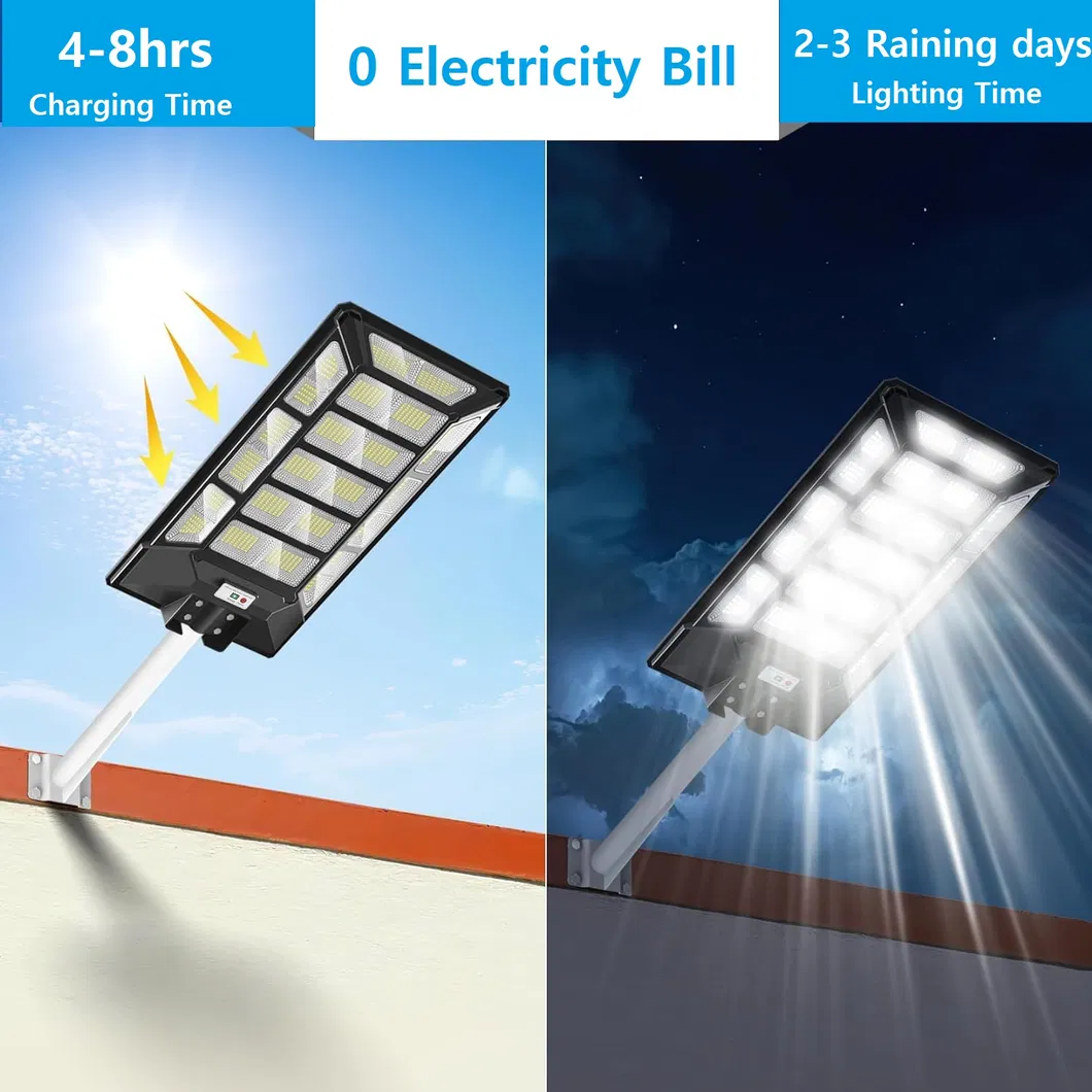 Solar Light Feature
