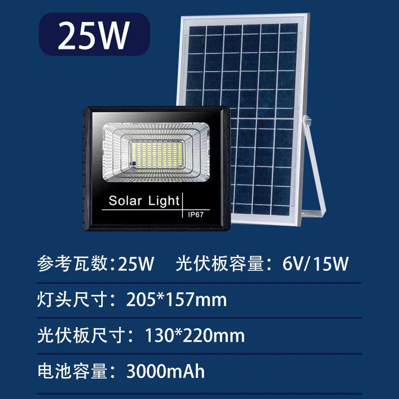 Solar Flood Light Detail 2