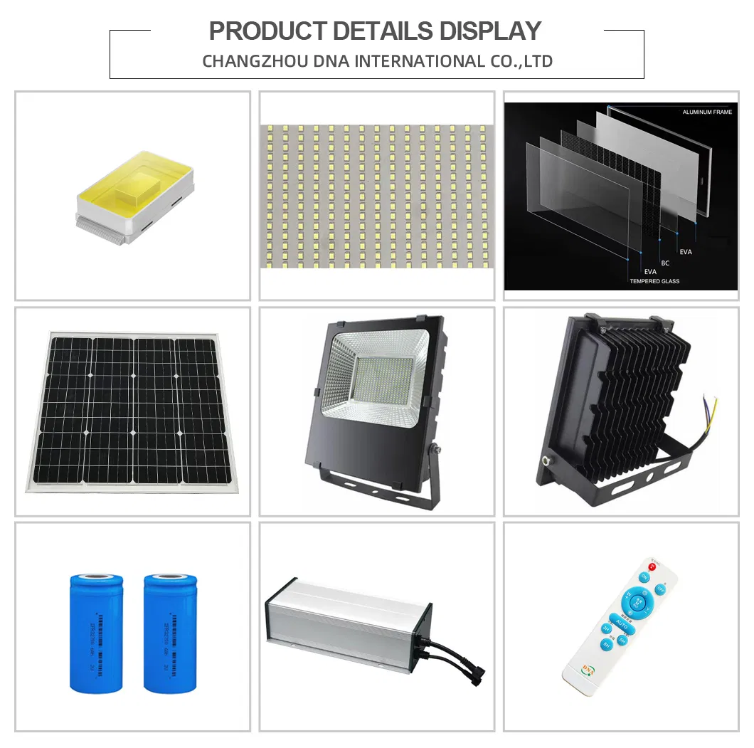 Product Features