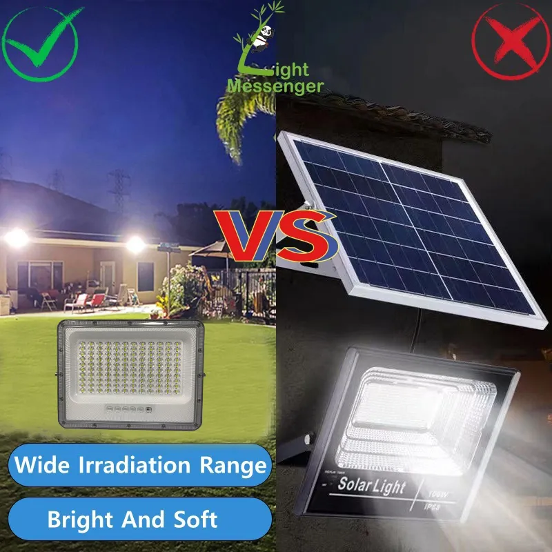 Solar Flood Light Detail