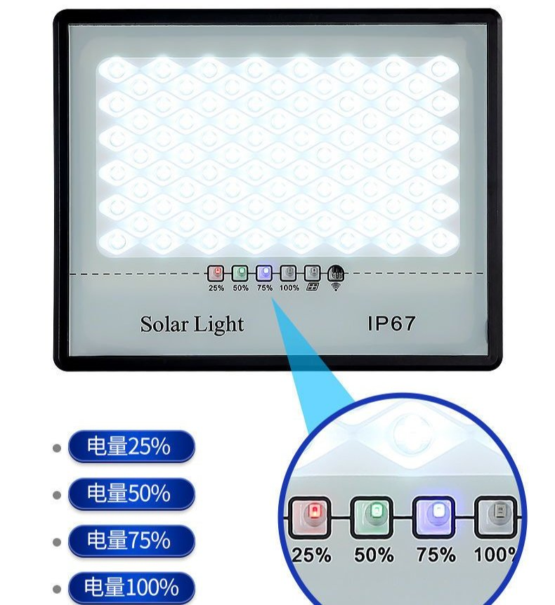 Battery Display