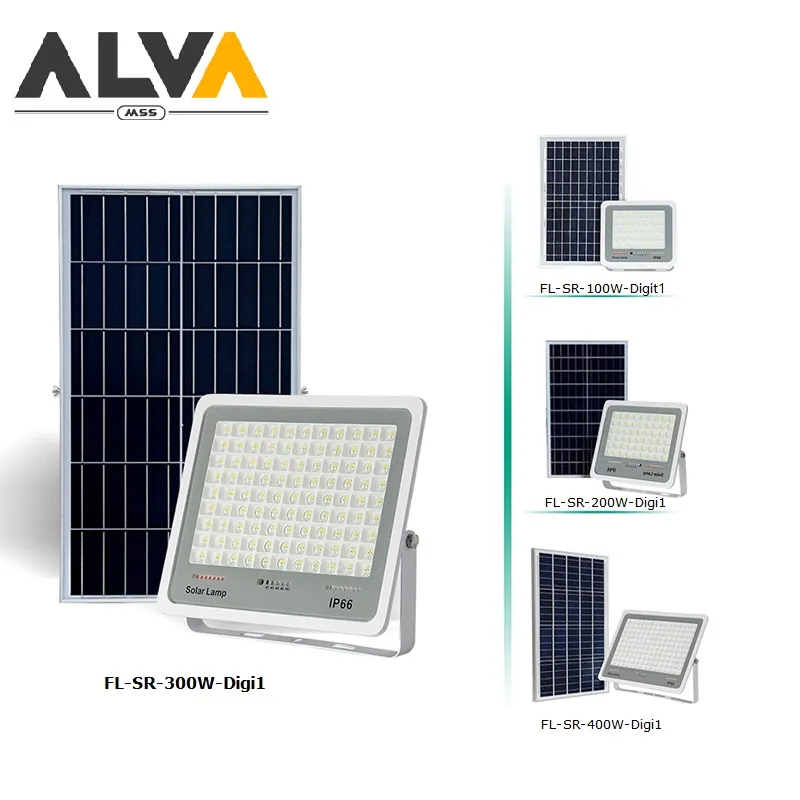 Product View 1