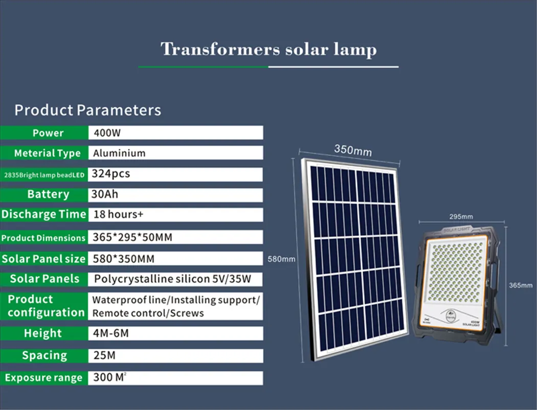 Solar Light Feature 4