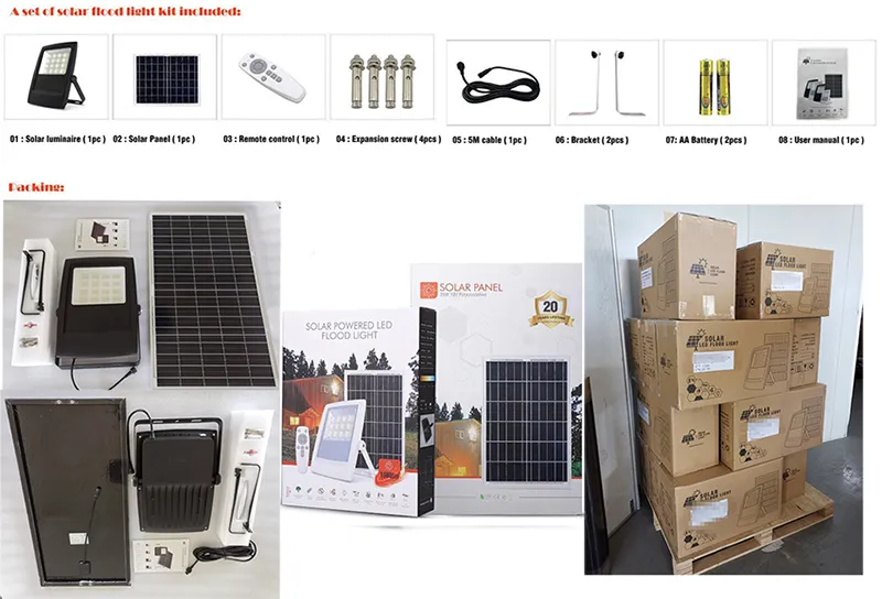 Packaging