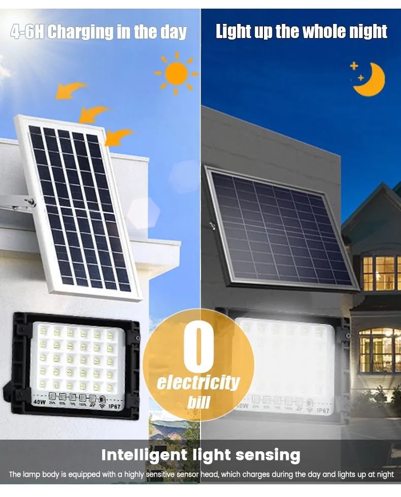 Solar Light Detail 3
