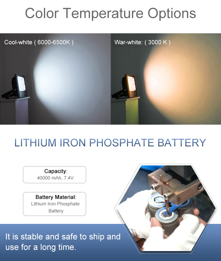 Hot Outdoor Lighting Aluminum Housing 25W-1000W Solar Lamp LED Street Flood Garden Yard Park Canopy Light for Road Parking Garage Solar Reflector Light Solar