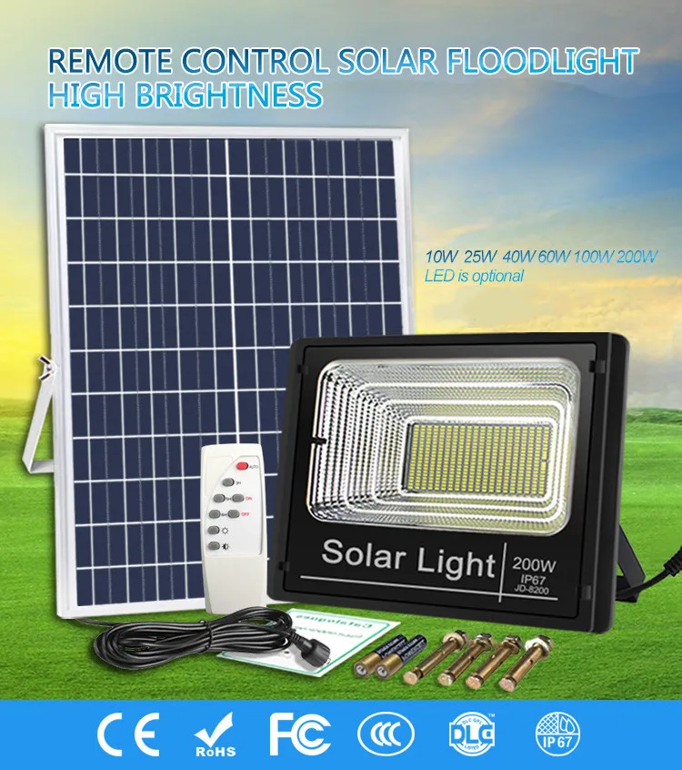 Solar Flood Light Detail 1