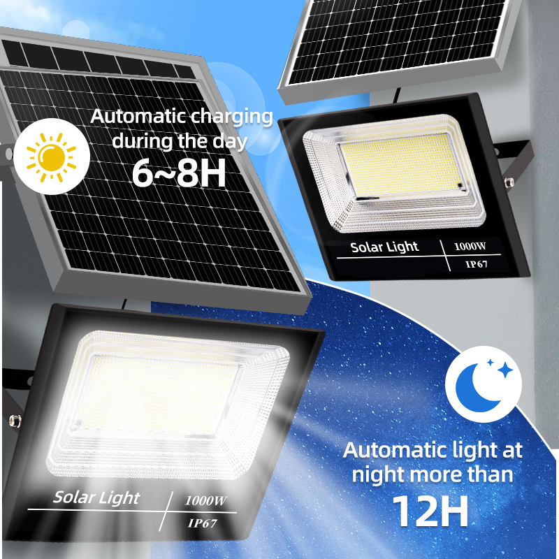Auto on off Solar Floodlight Adjustable Wide Angle Beam