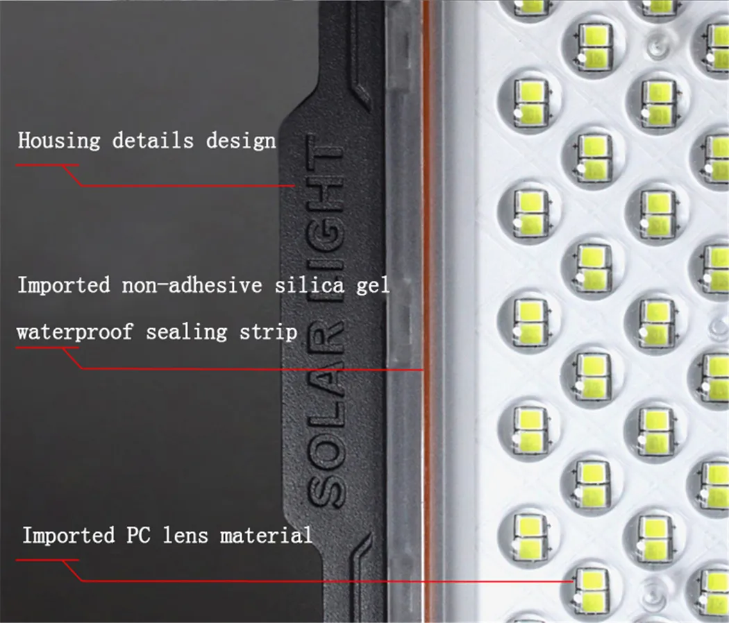 High Brightness Chips