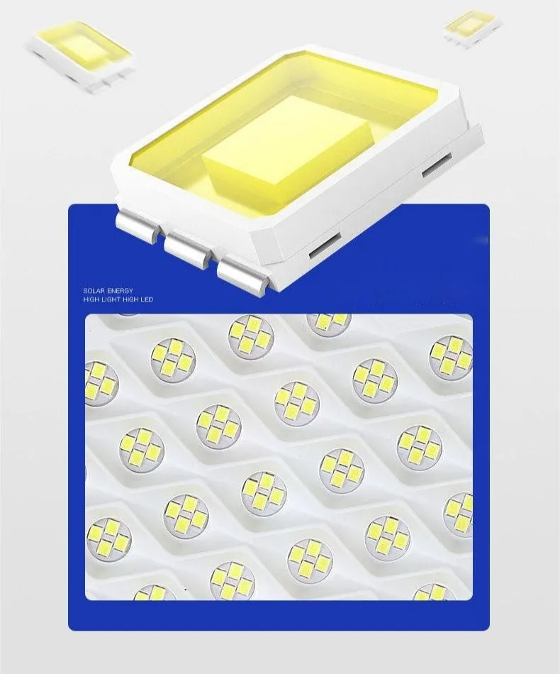 LED Light Source
